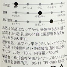 画像をギャラリービューアに読み込む, ナゴワイン赤500ml