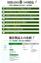 画像をギャラリービューアに読み込む, イエーロ 冷感120g (ボディケアジェル)