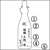 琉球泡盛 守禮 エッチングボトル(名入れ) 43度 1800ml オリジナルエッチングボトル